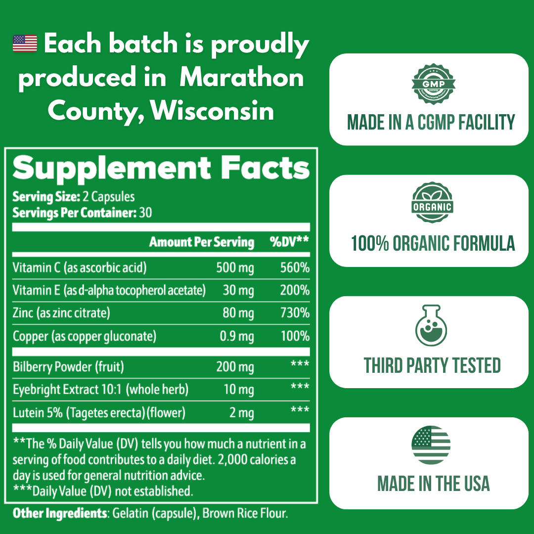 Advanced Vision Support