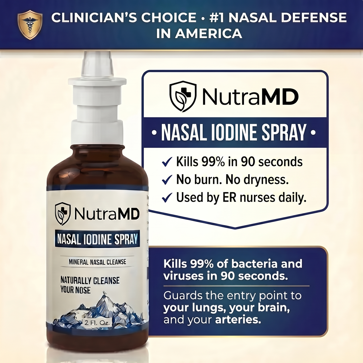 Universal Nasal Iodine Defense Spray