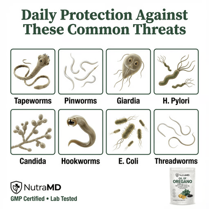 NutraMD Parasite Defense