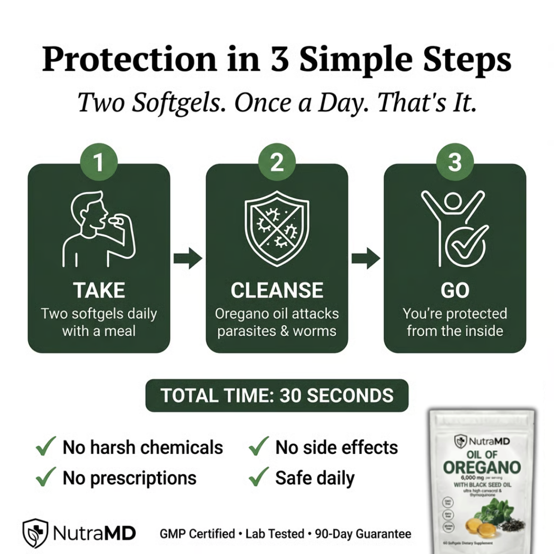 NutraMD Parasite Defense