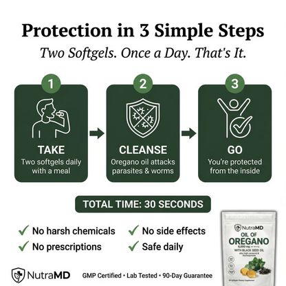 NutraMD Parasite Defense