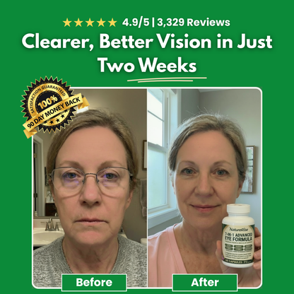 Advanced Vision Support