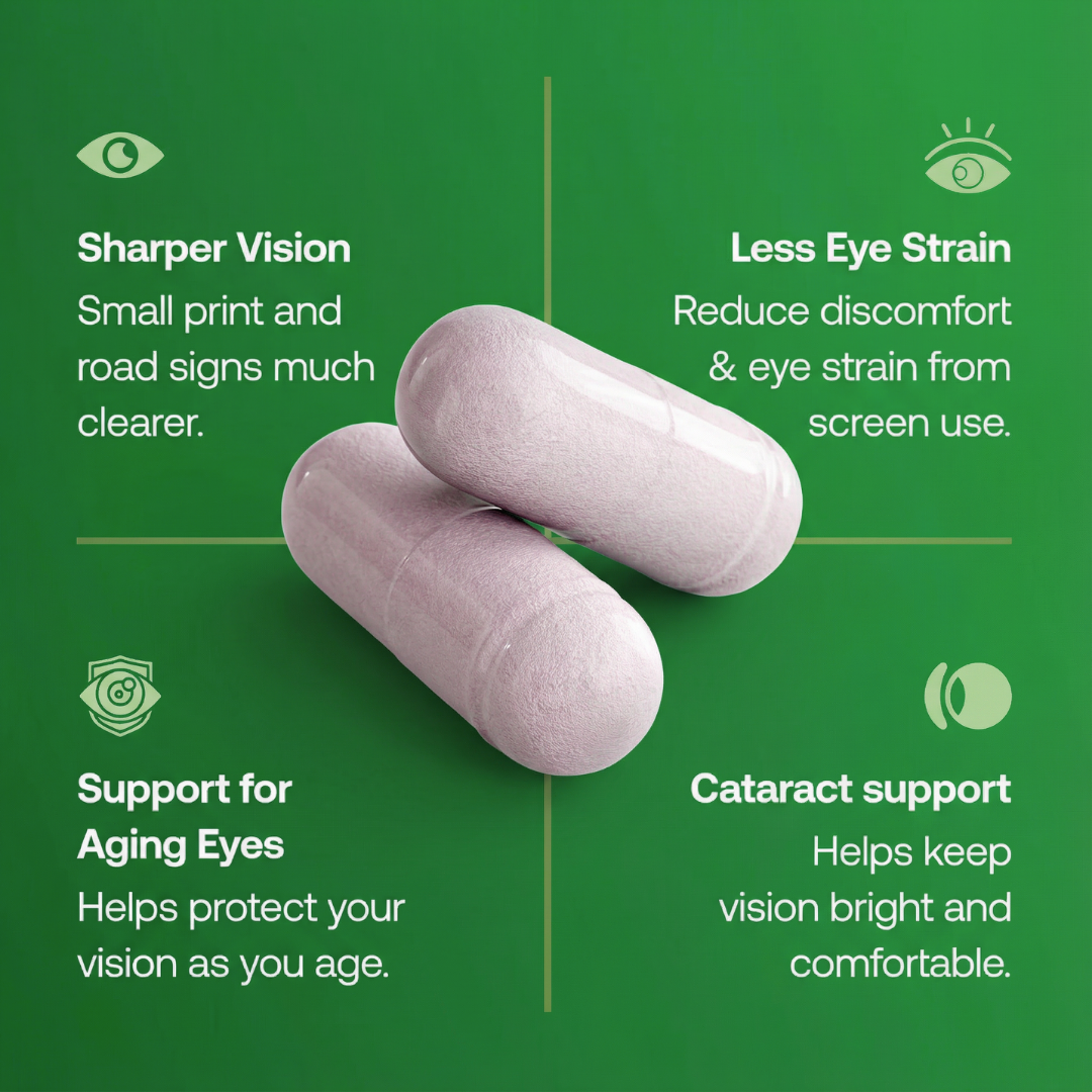 Advanced Vision Support