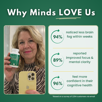 NeuroGuard 10 in 1 Mushroom Complex