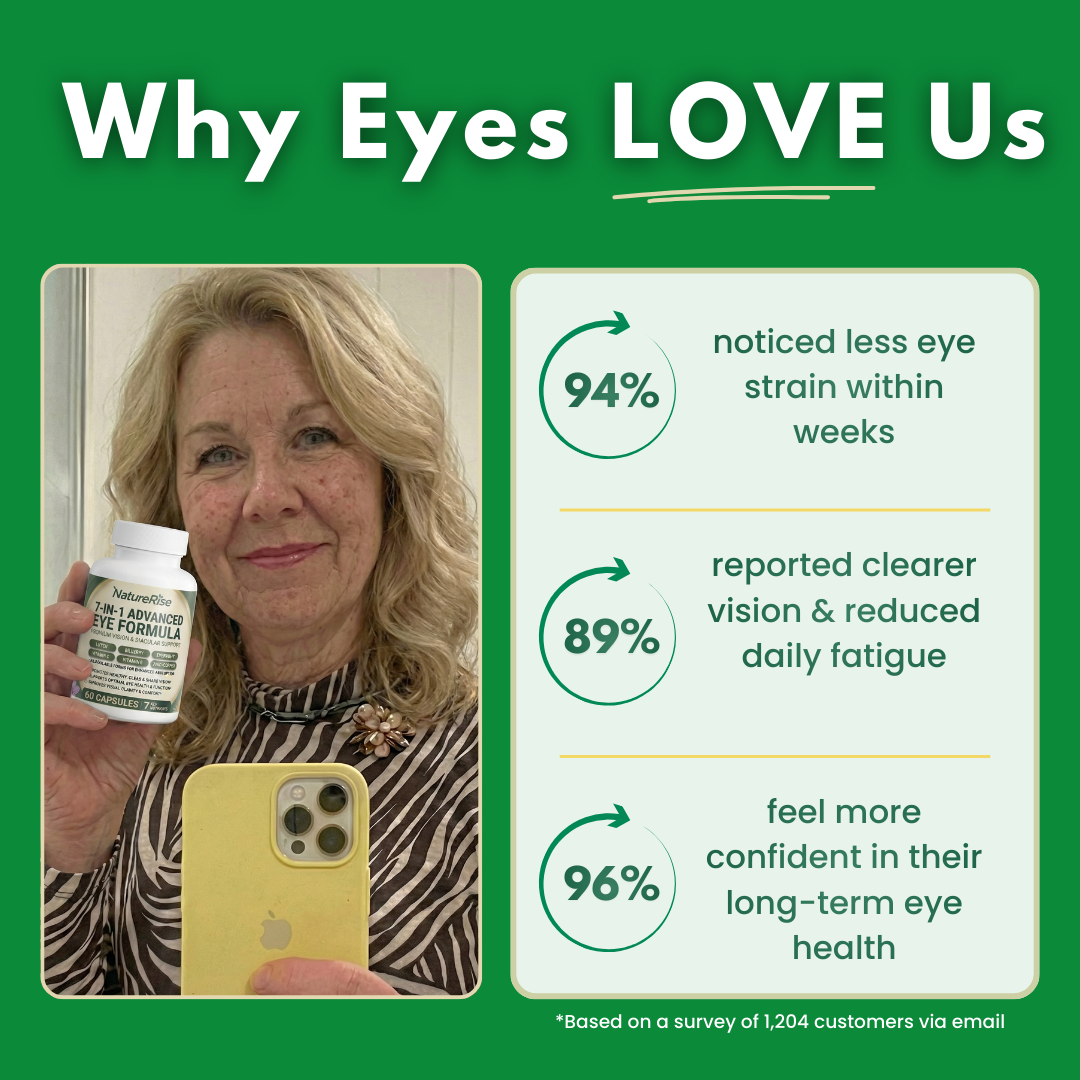 Advanced Vision Support