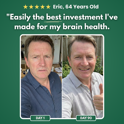 NeuroGuard 10 in 1 Mushroom Complex