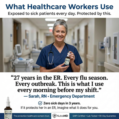 Nasal Iodine Defense Spray