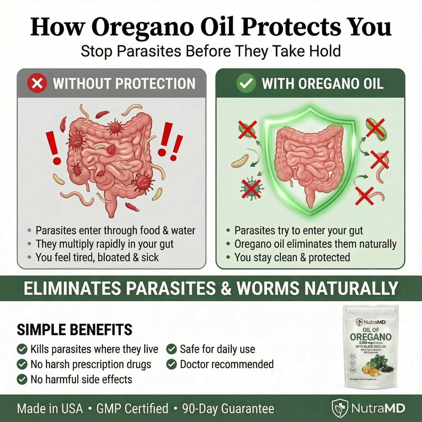 NutraMD Parasite Defense