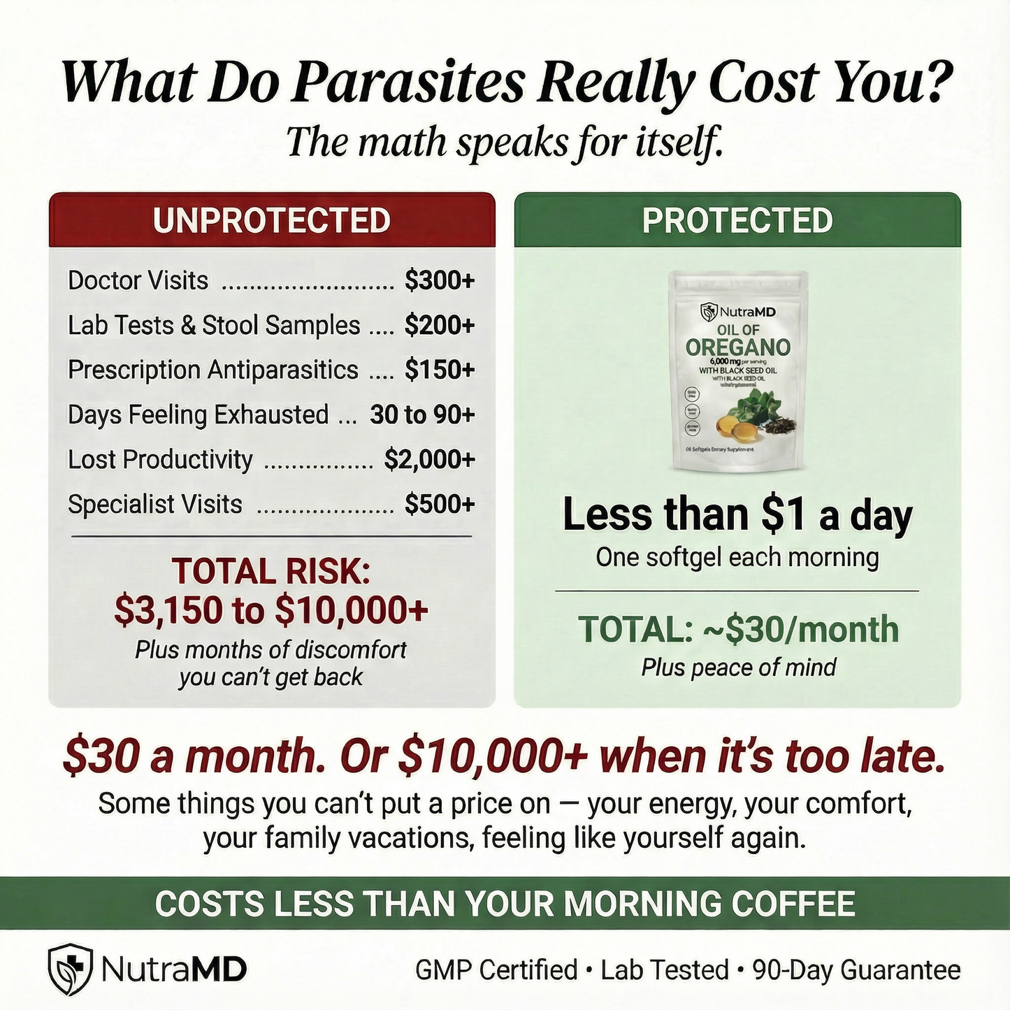 NutraMD Parasite Defense