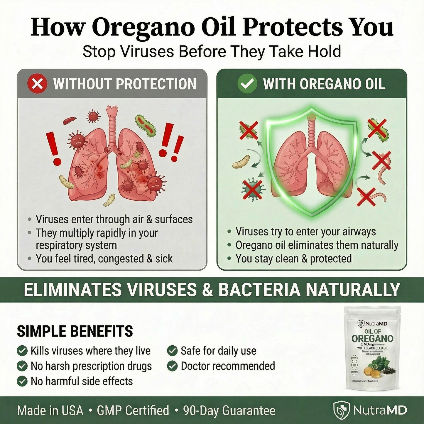 NutraMD Immune Defense
