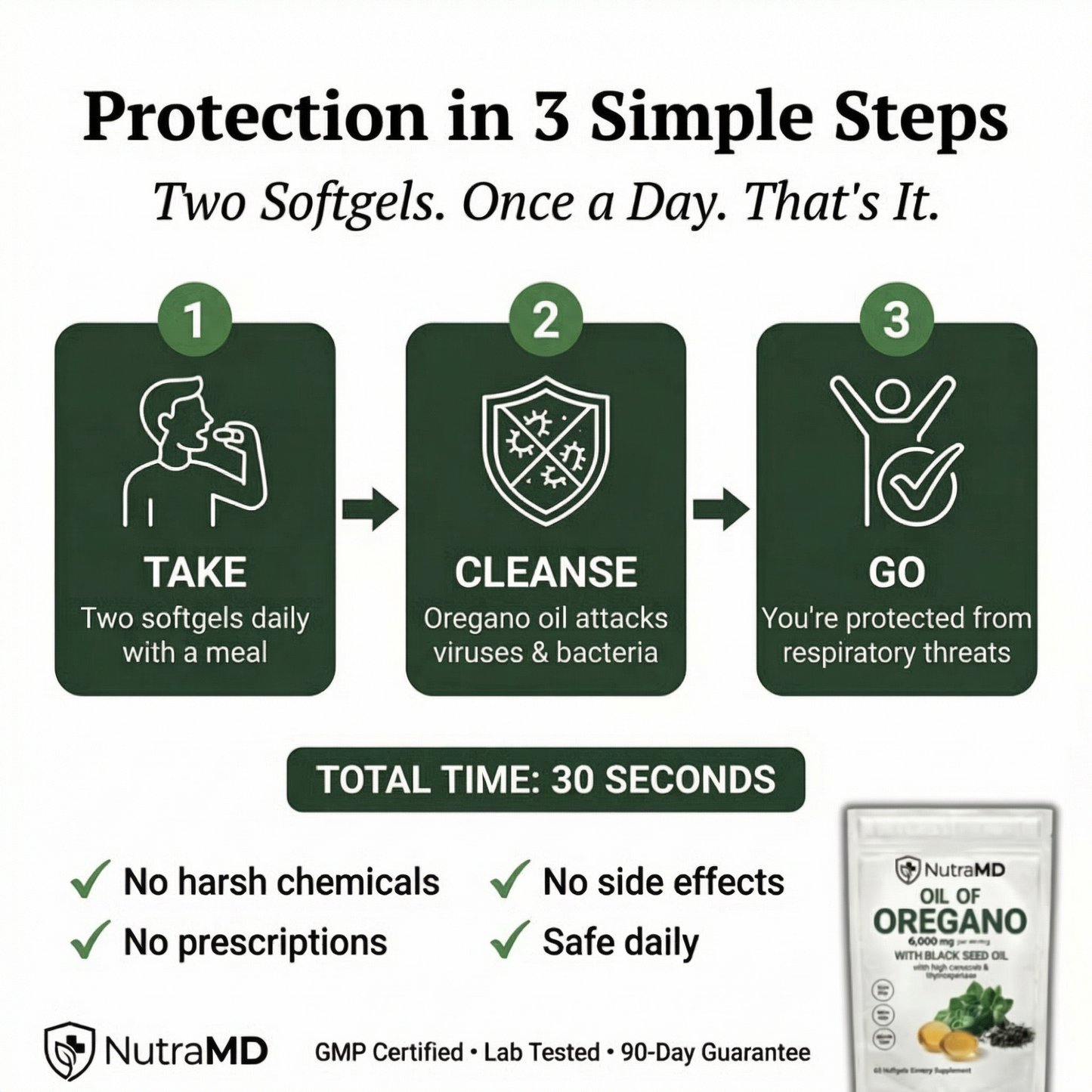 NutraMD Immune Defense
