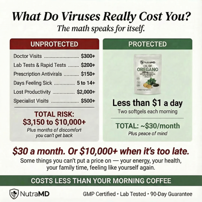 NutraMD Immune Defense