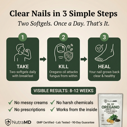 NutraMD® Clear Nail Formula