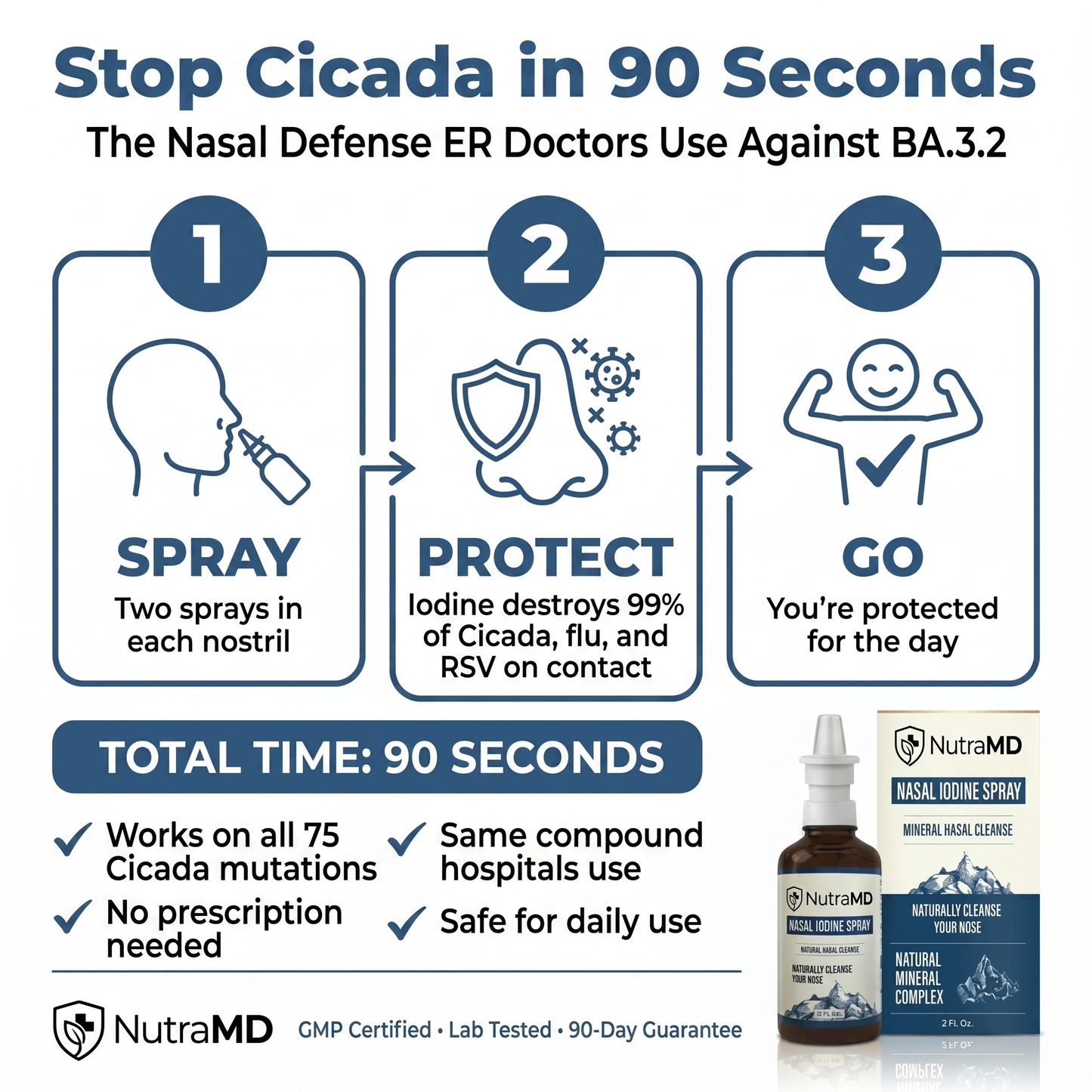 Nasal Iodine Defense Spray