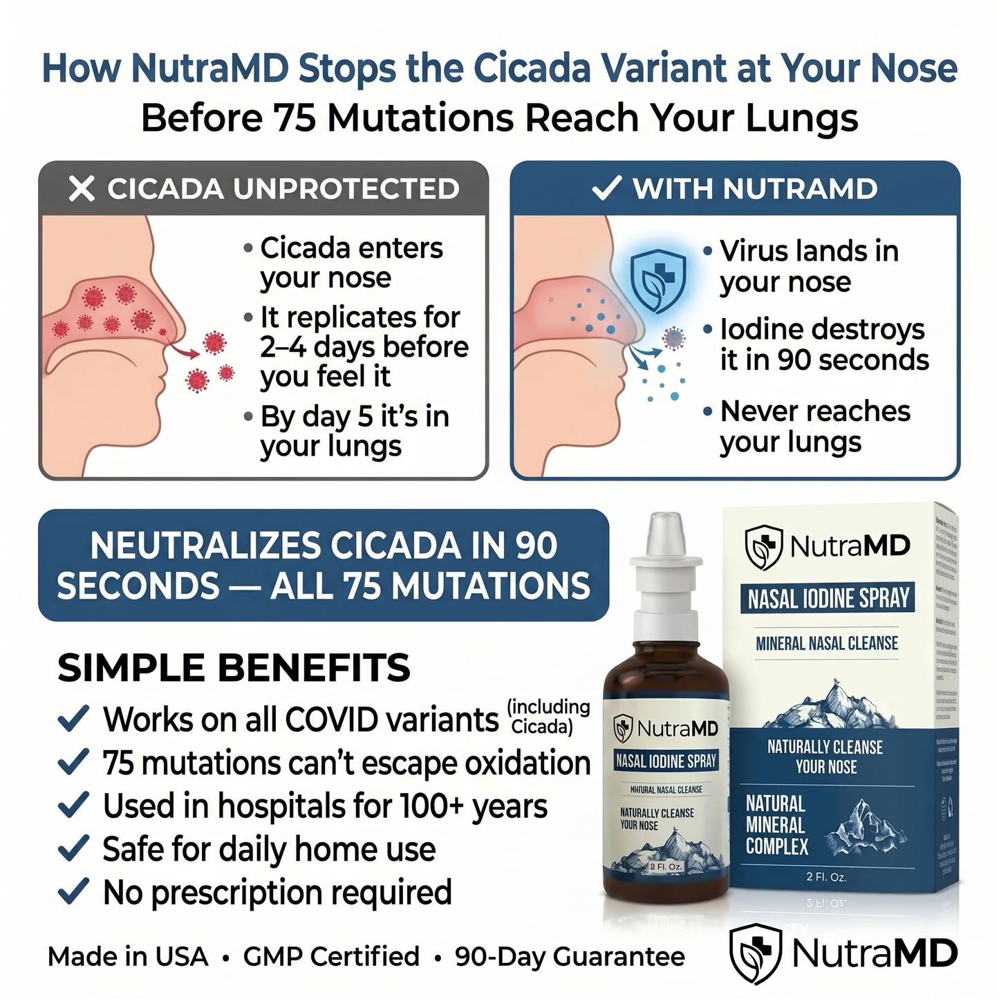 Nasal Iodine Defense Spray