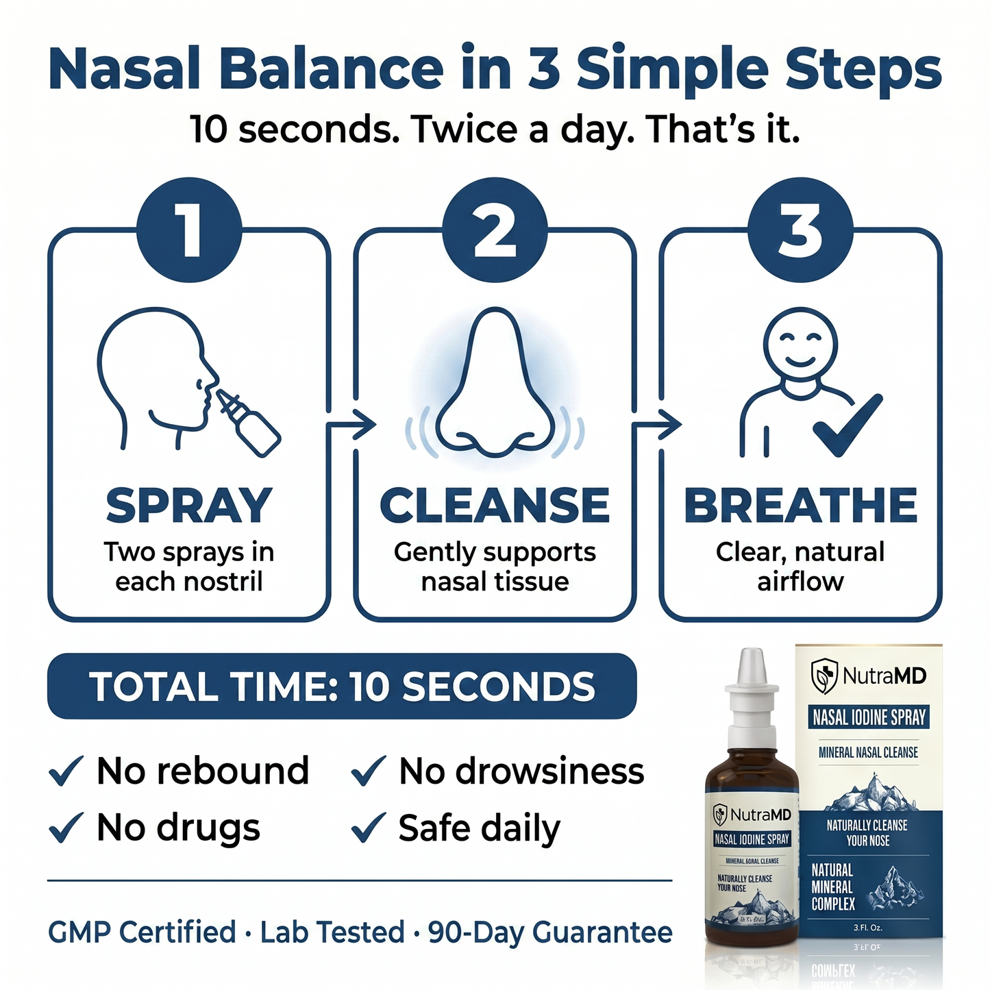 NutraMD Nasal Balance Spray