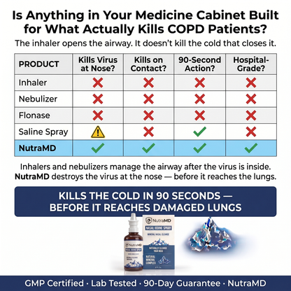 Nasal Iodine Defense Spray