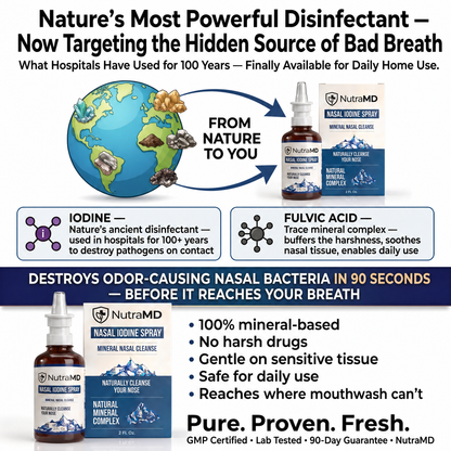 Nasal Iodine Defense Spray