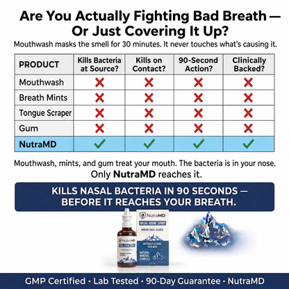 Nasal Iodine Defense Spray