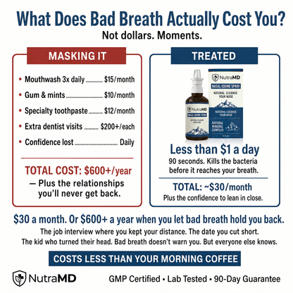 Nasal Iodine Defense Spray