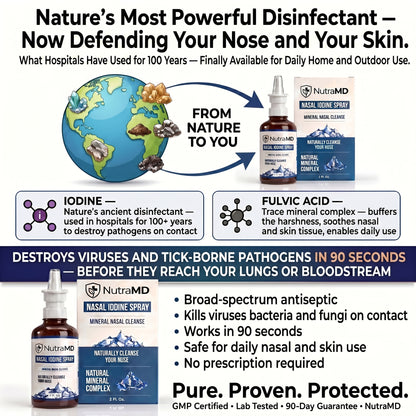 Nasal Iodine Defense Spray