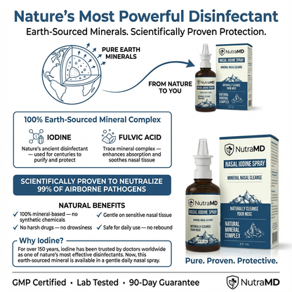 Nasal Iodine Defense Spray
